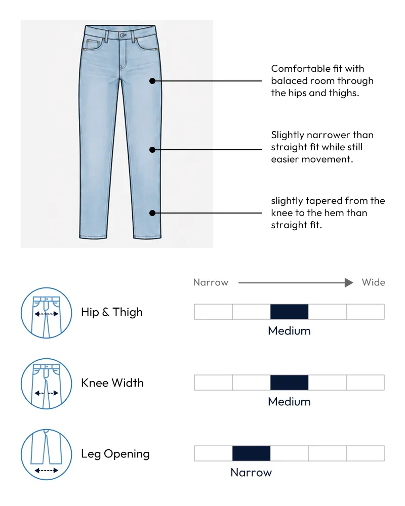 Regular Fit Jeans