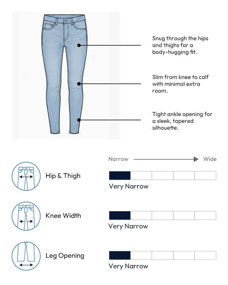Skinny & Slim Fit Jeans