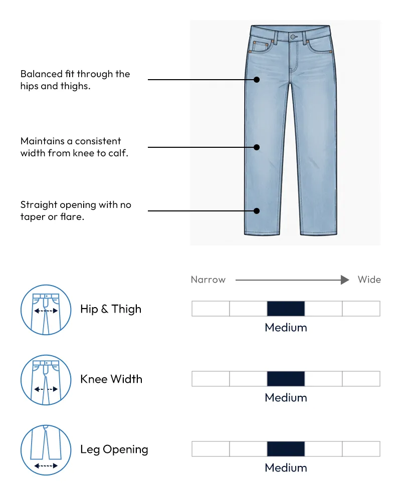 Straight Fit Jeans